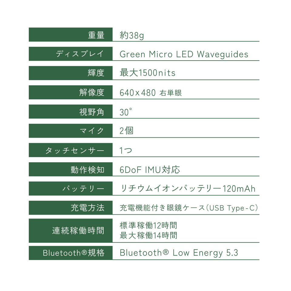 主な製品仕様