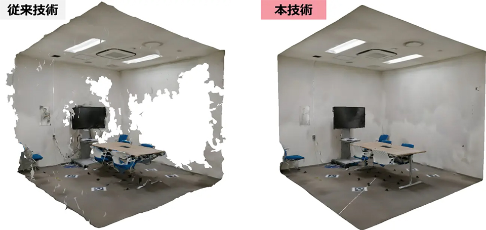 360度カメラ映像から生成した3Dモデルの比較。従来技術では欠損が発生していた白い壁面や床面においても、欠損を大幅に抑制