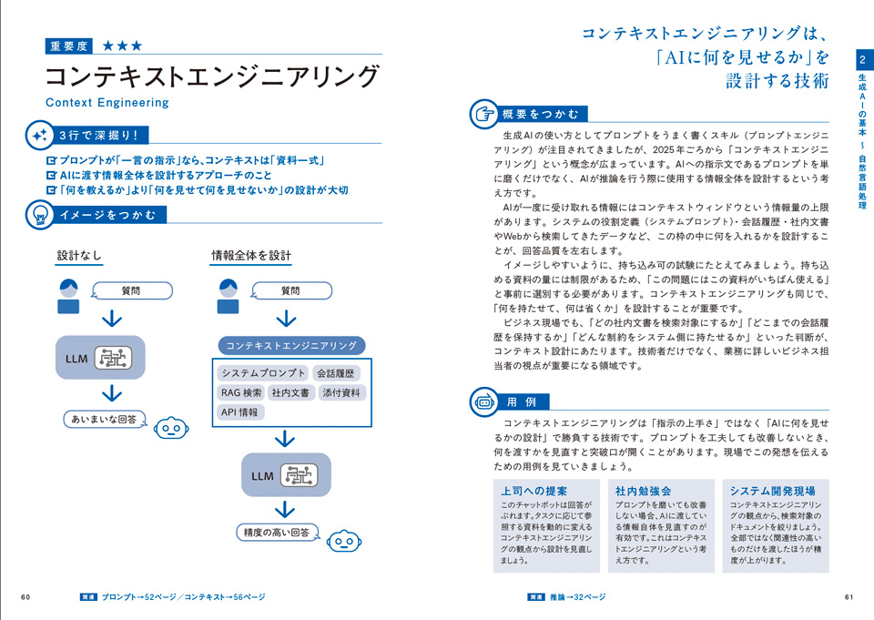 3行深掘り解説とインフォグラフィックのほか、キャッチコピーや用例など覚えやすい工夫が施されている