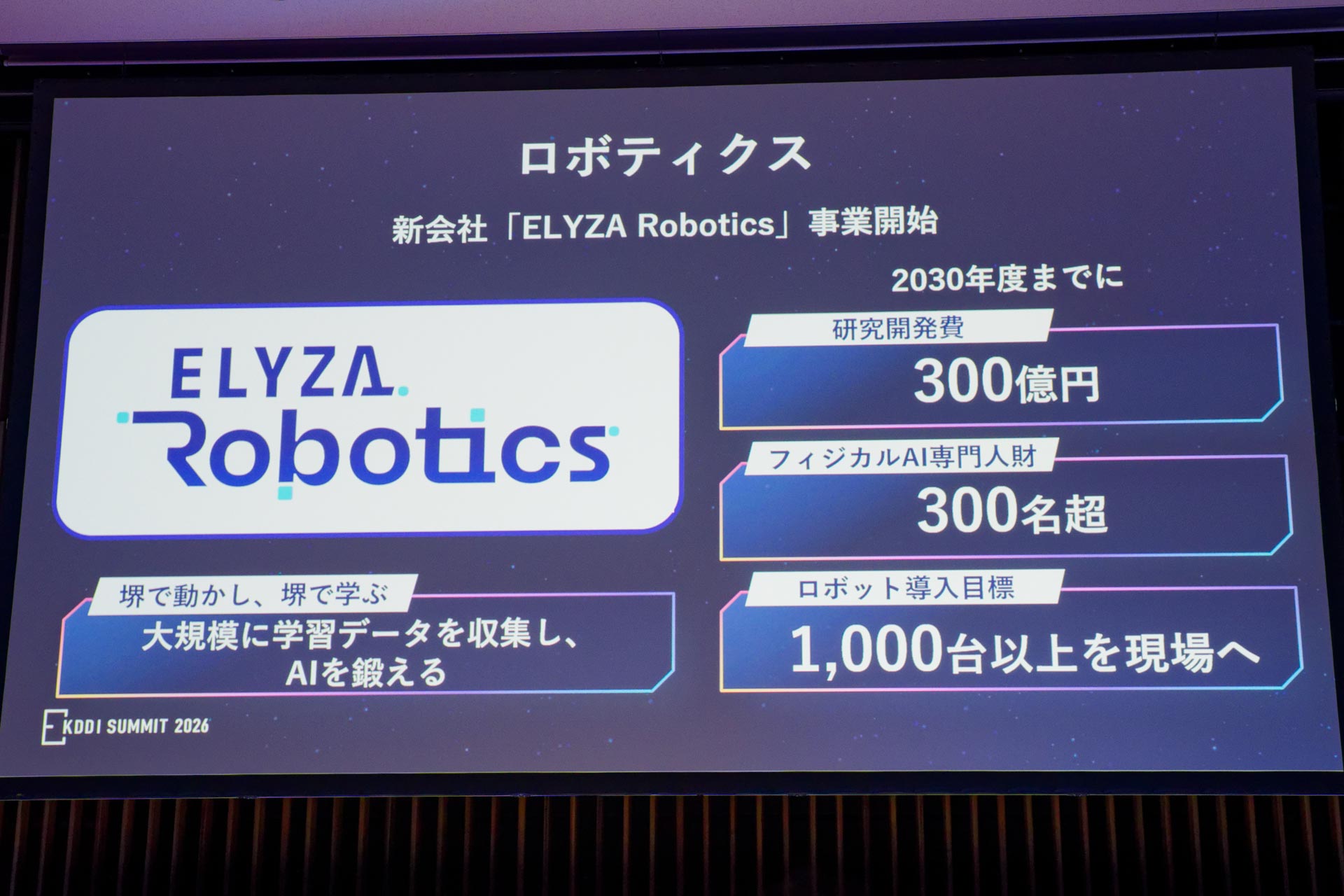 ELYZA Roboticsには、2030年度までに300億円の研究開発費などを投資していく