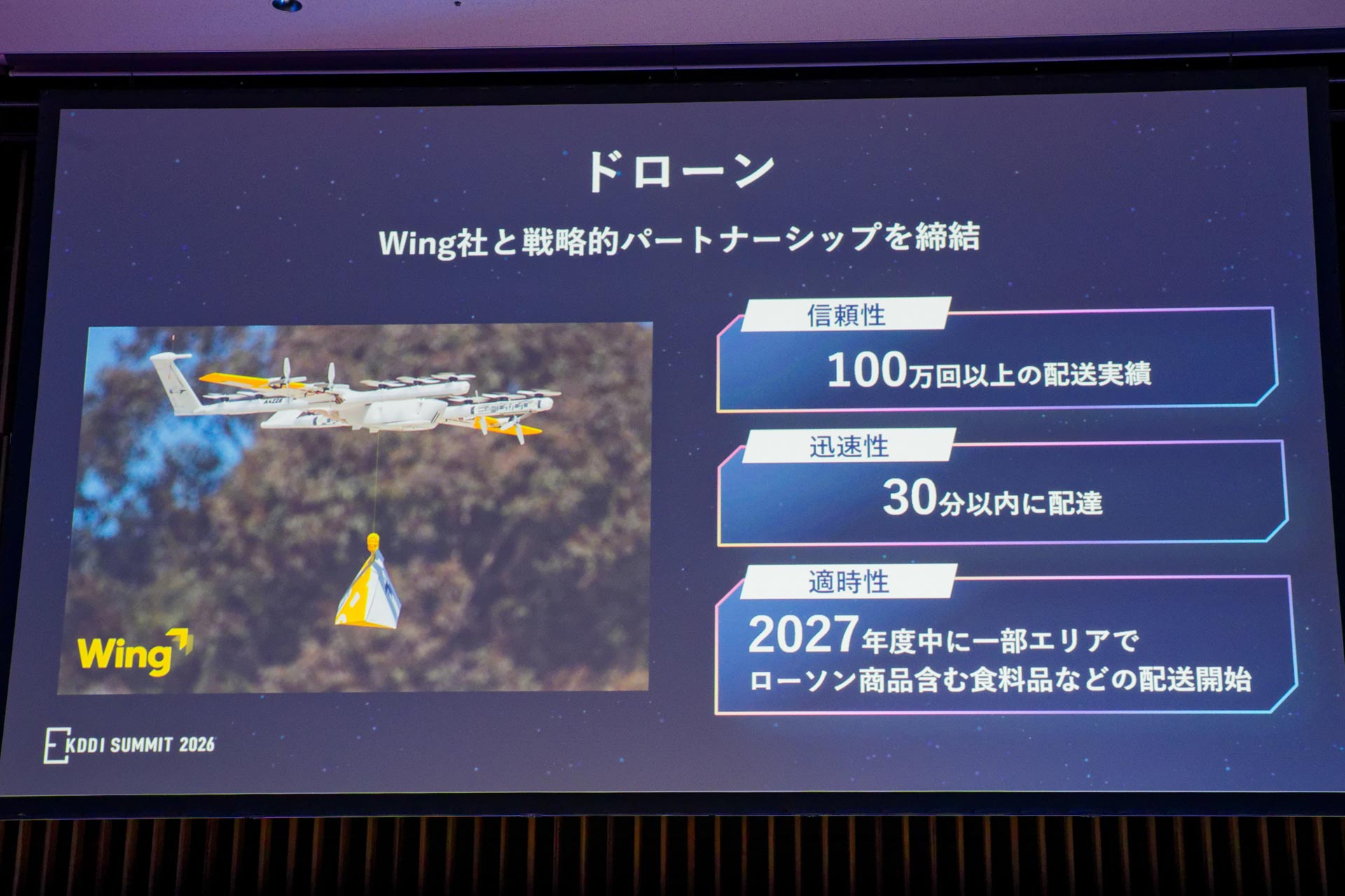 2027年中にドローン配送サービスの実現を目指す