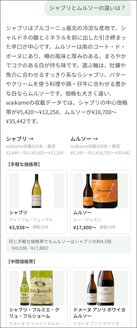 銘柄ごとの特徴を並べて比較できる