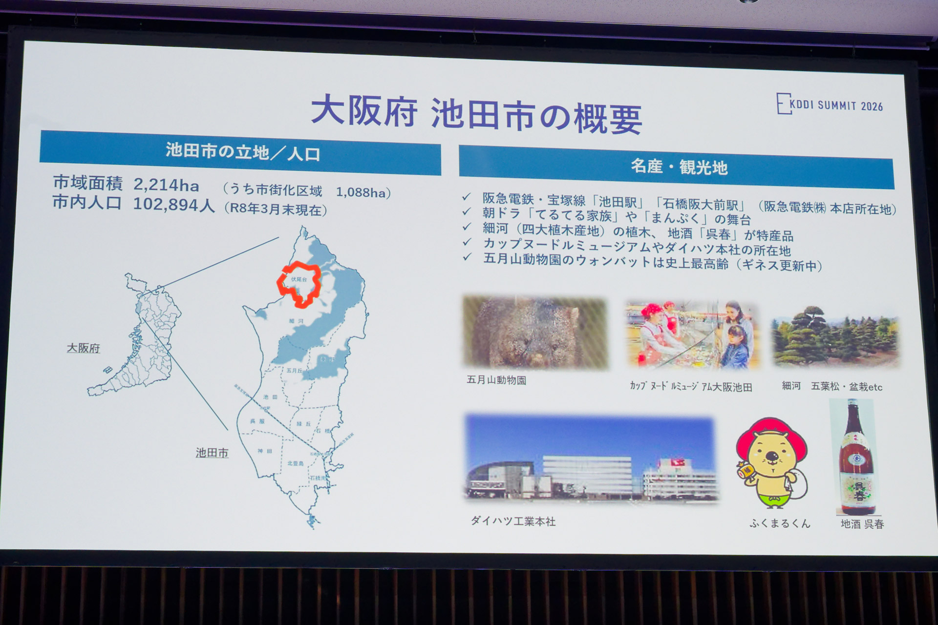 大阪府池田市の概要