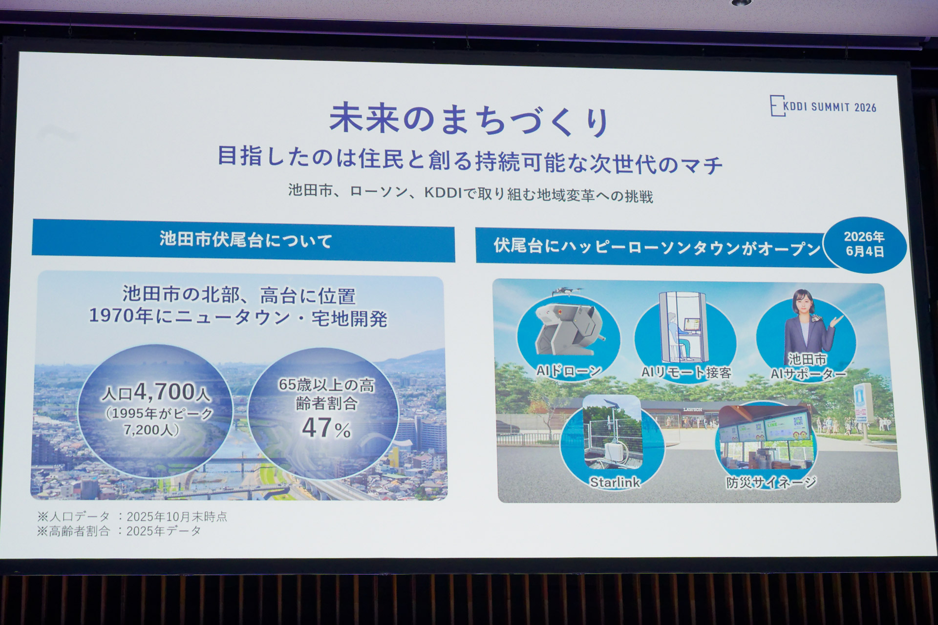 1970年代に開発されたニュータウン、伏尾台に「ハッピーローソンタウン」をオープン