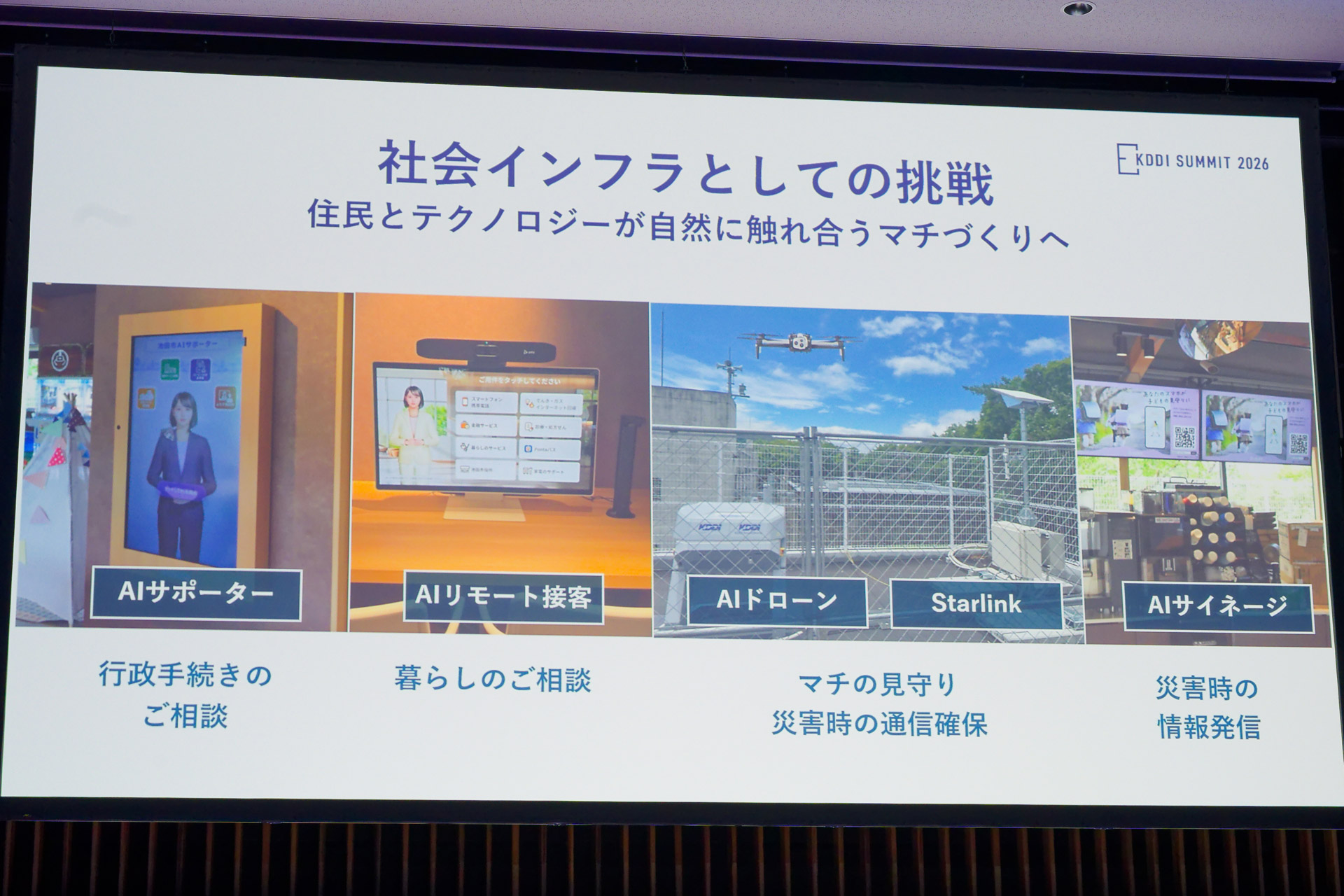 ハッピーローソンタウンに実装された設備等