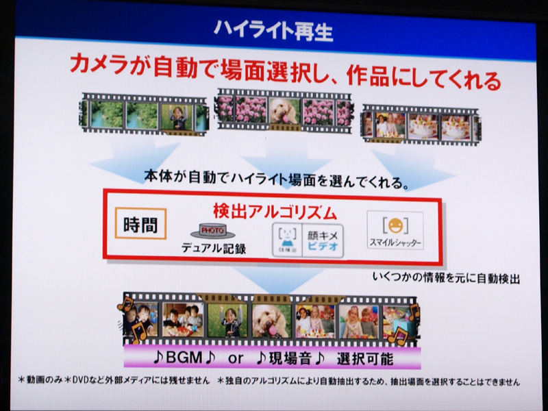 映像から重要な部分だけを抽出して短時間にまとめて再生する「ハイライト再生」は、録画時の情報を使って行われる。映像解析などを伴わないので、再生開始までの時間が短いのが特徴だ
