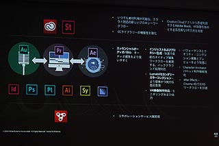 VR/8Kも映像制作に活用。Premiere Proなど「Adobe CC」アップデート