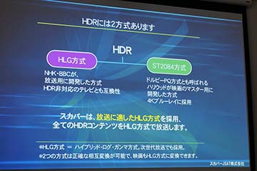 スカパー 4kで10月から世界初4k Hdr放送 Hlg方式採用 17年春に3ch展開 Av Watch