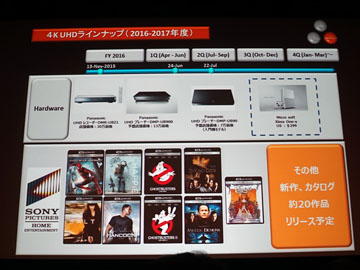 SPE、今年度にUltra HD Blu-rayをさらに約20作。VRにも注力。新作紹介