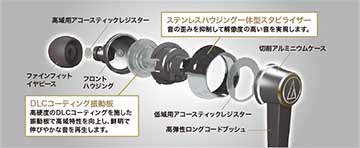 ビックカメラ、オリジナルハイレゾイヤフォン「ATH-HR7iS