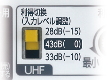 DXアンテナ、4K/8K放送対応のTV用ブースター。スイッチで強弱電界切替