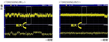 パイオニア、USBに接続してPCオーディオを高音質化する「DRESSING