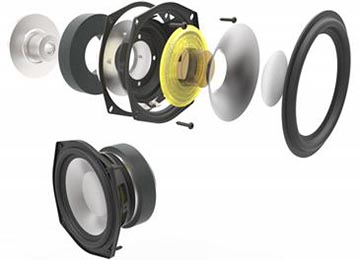 ELAC、同軸ユニット搭載の“新たなベンチマーク”スピーカー「Uni-Fi