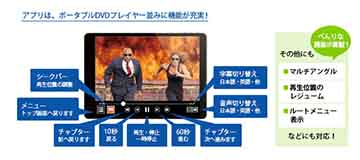 スマホでDVDが見られるアイ・オー「DVDミレル」がハコスコ利用のVR