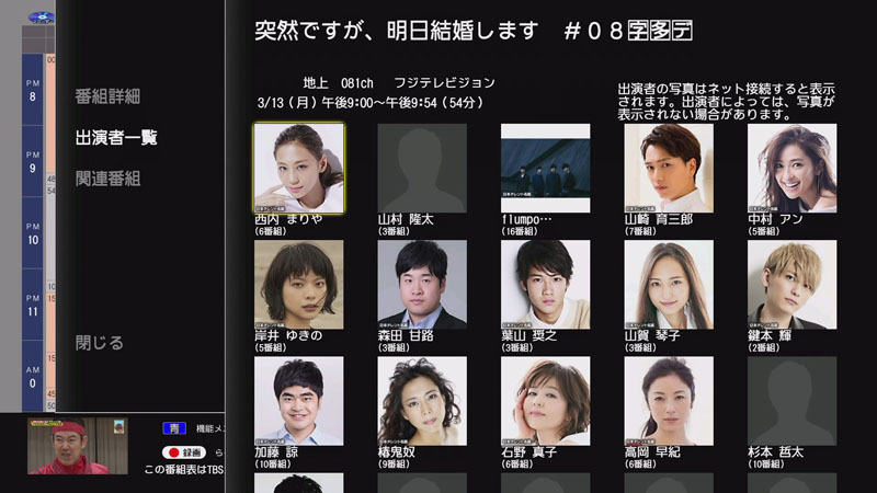 番組の出演者がサムネイルで一覧できる