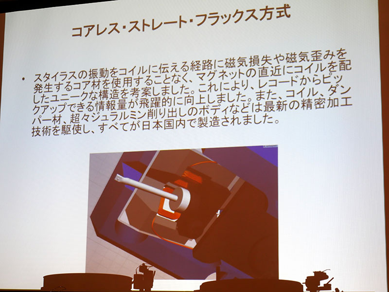 コアレス・ストレートフラックス方式を開発