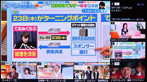 ザッピング視聴派には便利な「まるごとCH」。デジタル放送6CH分のプレビュー画面を表示してくれる