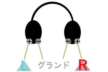 レビュー】バランス対応プレーヤー+イヤフォンで破格の5万円