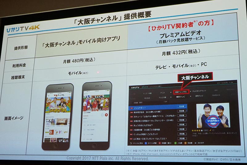 大阪チャンネルの概要