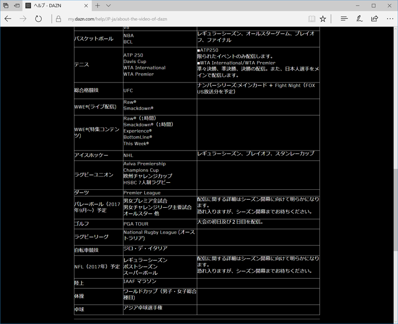 DAZNの番組配信予定ページ。そしてここでジロ・デ・イタリアが予告されている