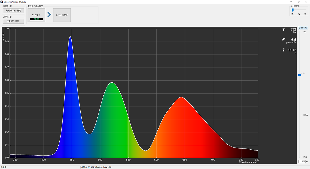 専用計測アプリケーション「ezSpectra」の基本画面