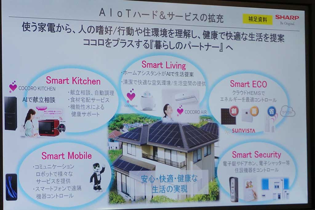 使う家電から、暮らしのパートナーへ