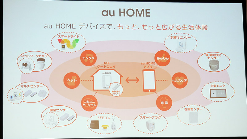 スマートライトとの連動など、エンタメ機能の追加も検討