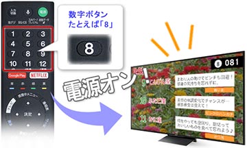 その他 Android TV Amazon | [SmartTV] 24インチ ハイビジョン 液晶テレビ スマートテレビ