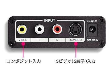 ラトック、コンポジット映像を4K/60pでHDMI出力するアップスキャン