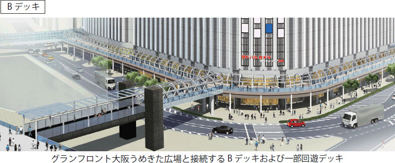 グランフロント大阪うめきた広場と結ぶBデッキのイメージ