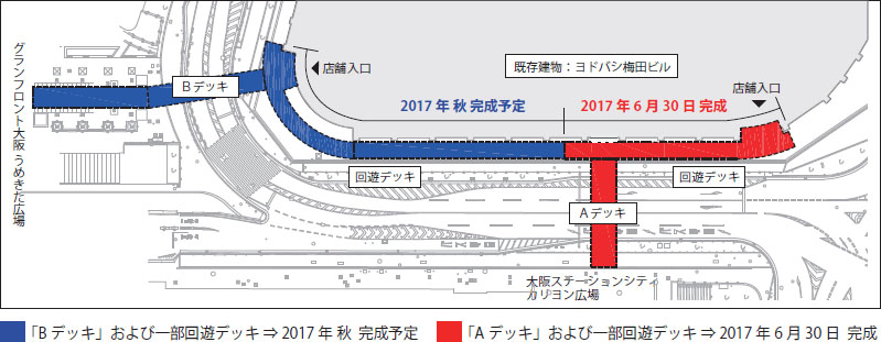 建物の外周を歩ける回遊デッキも整備される