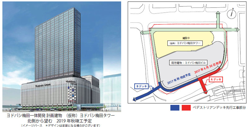 左の完成イメージ、奥にある高い建物が「(仮称)ヨドバシ梅田タワー」のイメージ