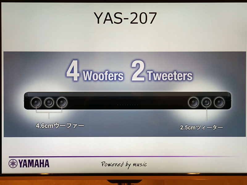 YAS-207のユニット構成