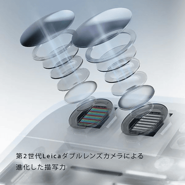 小寺信良の週刊 Electric Zooma!】Leicaダブルレンズがスマホに