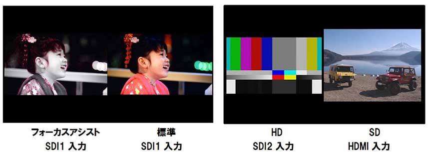 「シンクフリーサイドバイサイド」機能