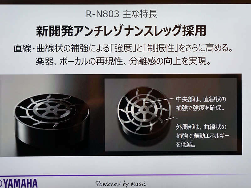 新形状のアンチレゾナンスレッグ