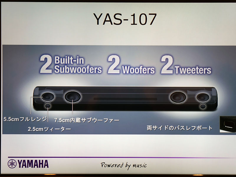 YAS-107のユニット配置