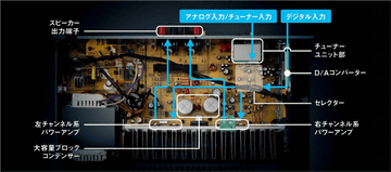 ヤマハ、ハイレゾネットワーク再生可能な49,000円の2chアンプ「R-N303