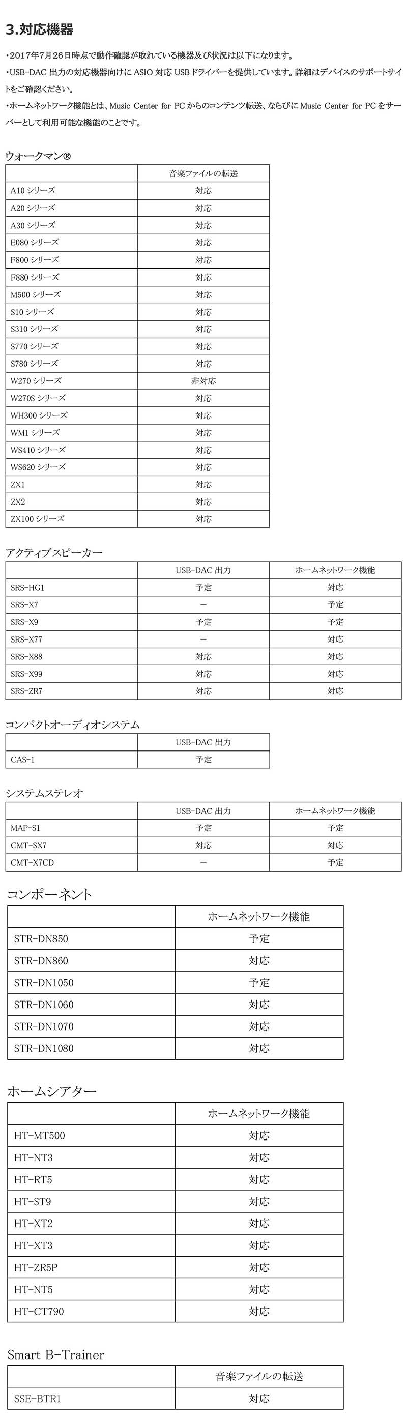 対応機種