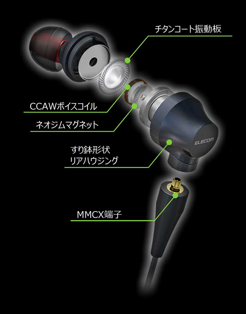 EHP-RH2000Aの断面図