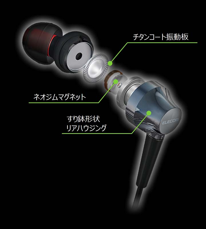 EHP-RH1000の断面図