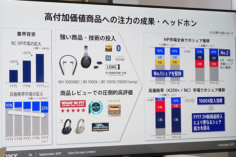 ヘッドフォン