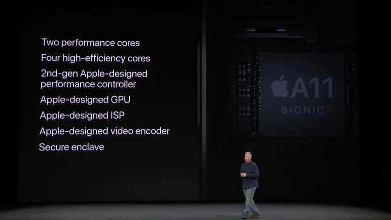 A11 BIONIC