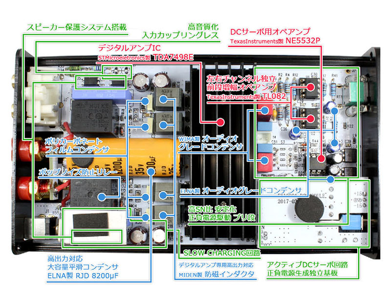 FX1002J+の内部構造