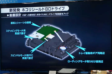 業界初の可変速早見に対応したシャープUHD BD再生対応BDレコーダ