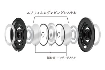 final ヘッドホン スタンド D8000用 ヘッドホンスタンド｜final-イヤホン・ワイヤレスイヤホン・ヘッドホン