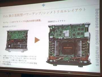 Marantz Auro-3D対応11ch AVアンプ SR8012 2017年製 マランツ ◆ 561FD-3 マランツ、Auro-3D対応の11ch AVアンプ「SR8012」。SHARCプロセッサ4基