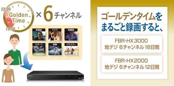 FUNAI、6チューナ+3TB HDDの全録レコーダ「FBR-HX3000」 - AV Watch