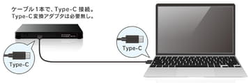 ロジテック、UHD BD再生対応の薄型ポータブルドライブ。Mac向けのType