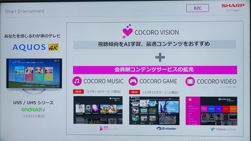 COCORO+では、映像配信や音楽、ゲームといったサービスも展開。テレビ番組とともに、COCORO VISIONを通じてレコメンドすることで、多数のコンテンツとの出会いを演出する